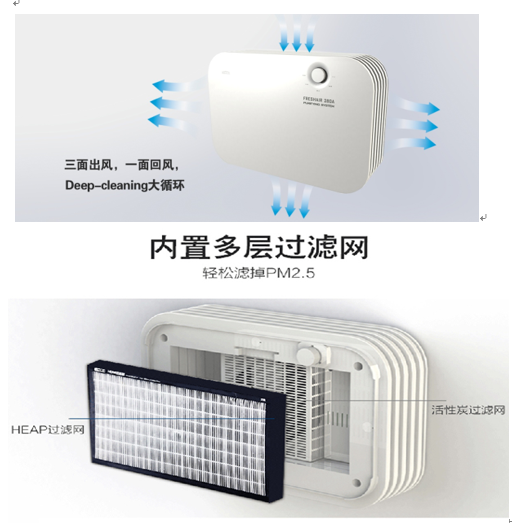 布朗壁掛式新風(fēng)系統(tǒng)